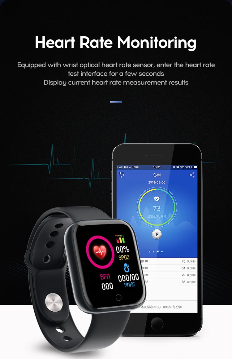 Hot Selling Reloj Intelligent Health Smart Watch Y68 Health Fitness Tracker Smart  Wristband Y68 D20 Smartwatch - Buy Y68 D20 Smartwatch,Blood Pressure Watch,D20  Smart Watch Product on Alibaba.com
