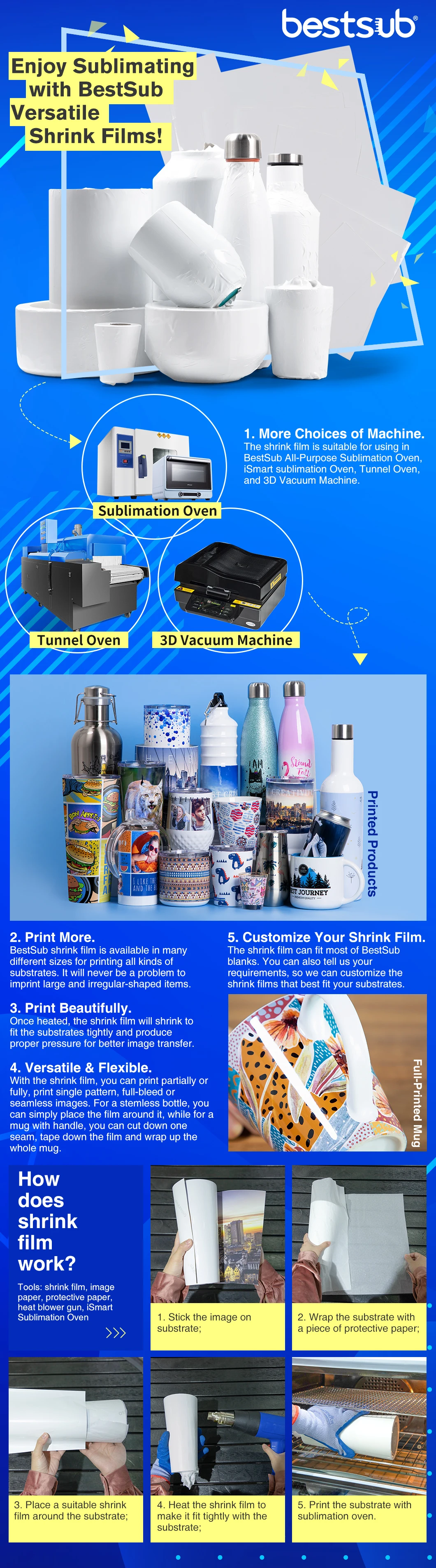 Versatile Shrink Films