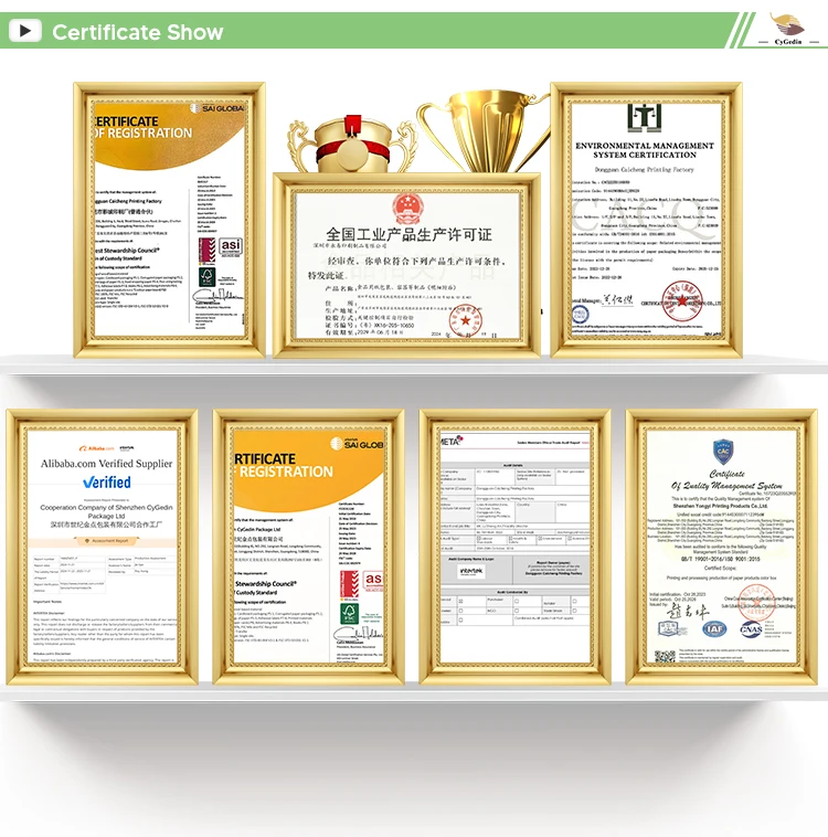 Competitive advantages