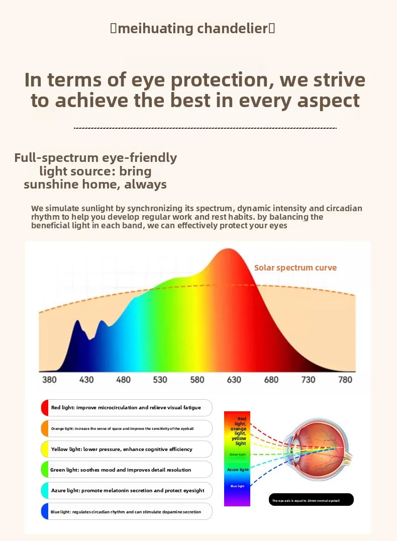 Extended company profile