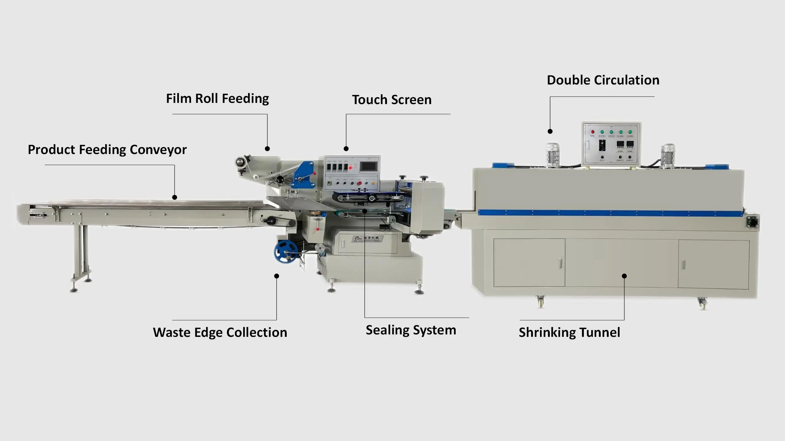 KDS-600S Haoyuan plastic film PVC POF automatic perfume box wrapping machines factory