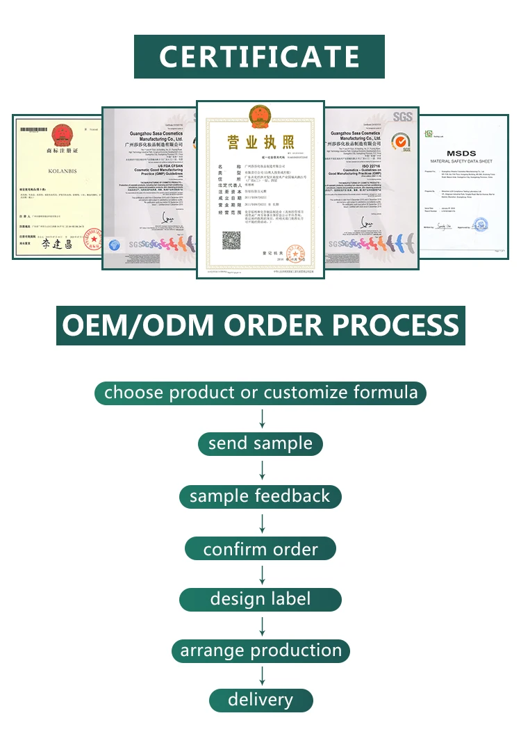 Новое поступление 2019, имбирный кондиционер для восстановления поврежденных сухих волос, делает волосы гладкими и влагостойкими