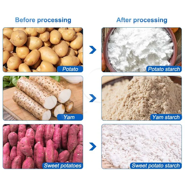 HNOC Cassava Process Machine Complete Tapioca Starch Process Line India Potato Starch Process Plant Price