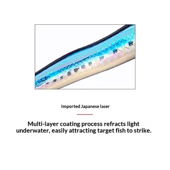 S-Type Metal Jig Bionic Lure Snake-Shaped Iron Plate Three Hooks Laser Carved Glow-in-the-Dark Artificial Bait for Spanish – Metal Jig – view 3