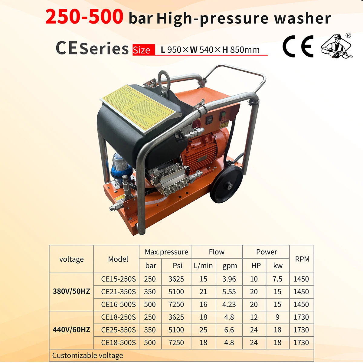 440V/60Hz 18kW 500bar 7250psi 18L/min Ship Deck Cleaning, Building Cleaning High-pressure Washer for rust Removal and Deburring