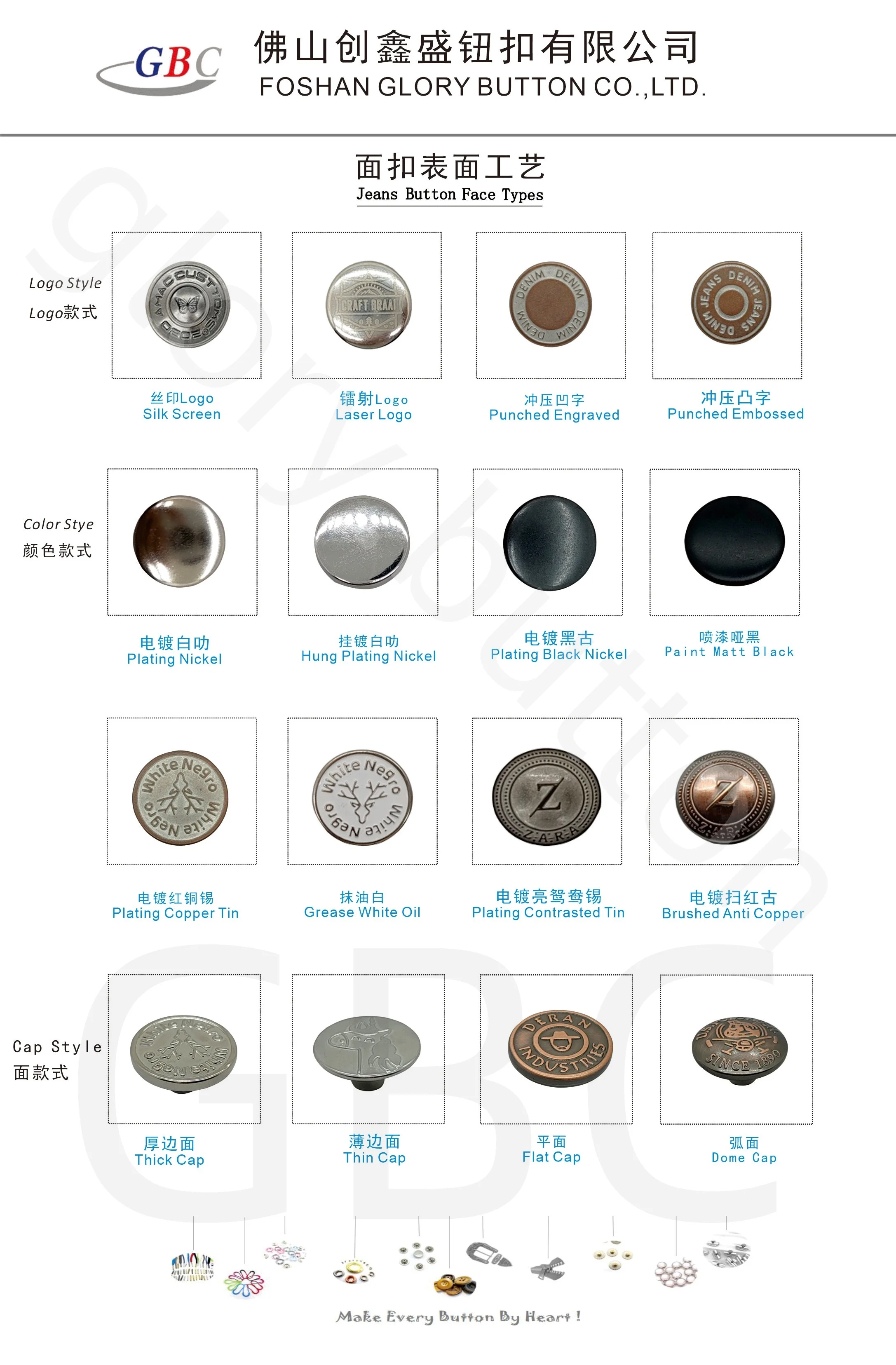 Custom Logo Jeans Buttons, Metal Denim Buttons & Rivets, 13mm-20mm, OEM/ODM, Jeans Snap Button for Clothing Manufacturers