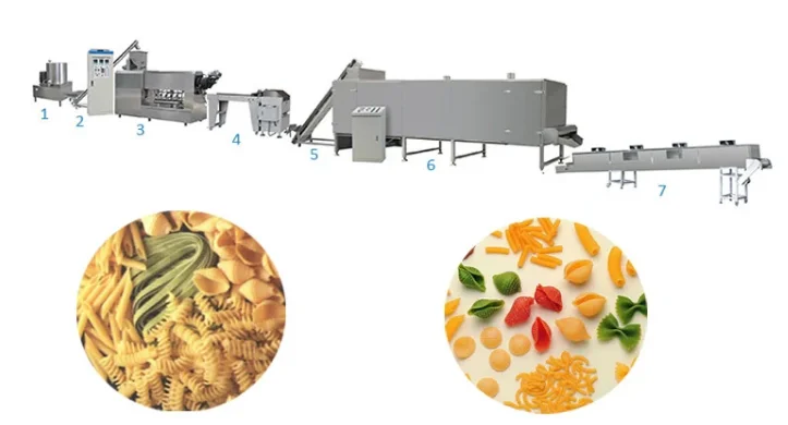 product-750-404.56431535269707 Industrial electric macaroni pasta straw making manufacturing machines processing line