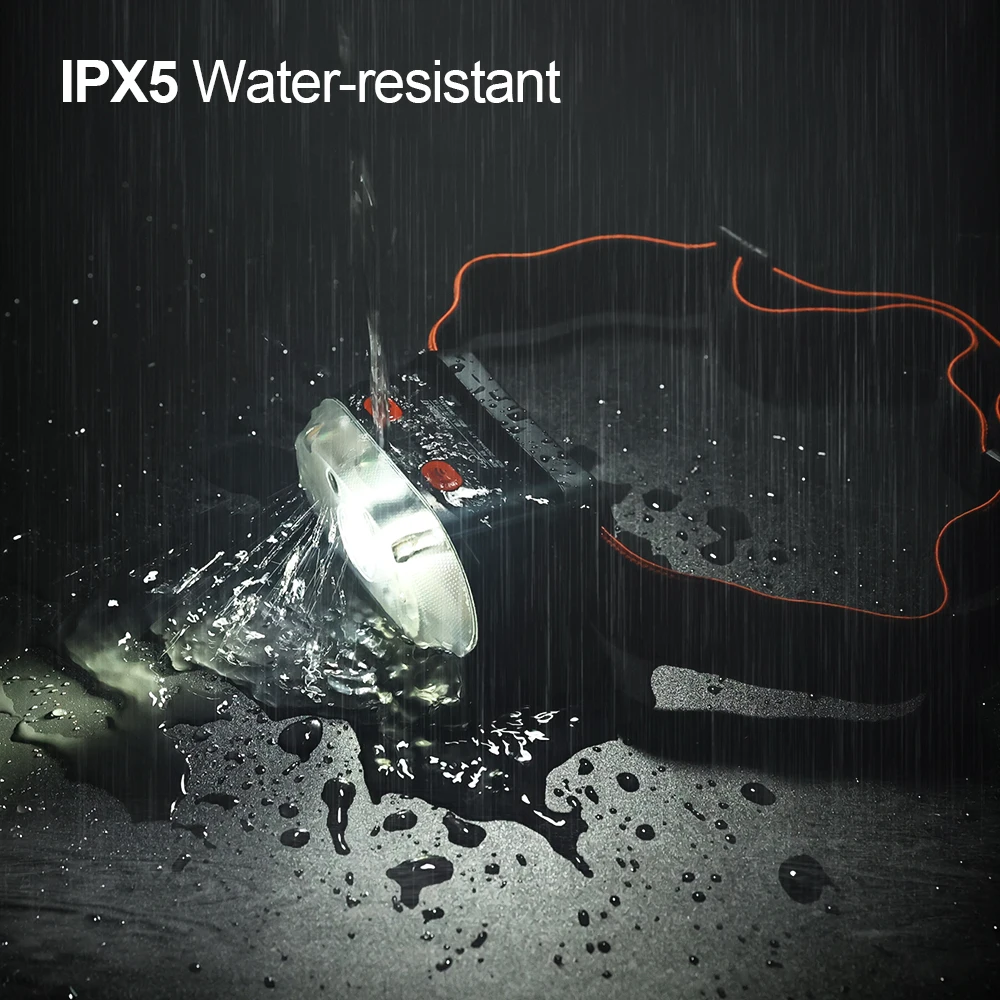 UYLED H6 Headlight Portable IPX5 Waterproof USB Rechargeable Head Lamp 6 Modes Night Fishing Motion Sensor LED Headlamp