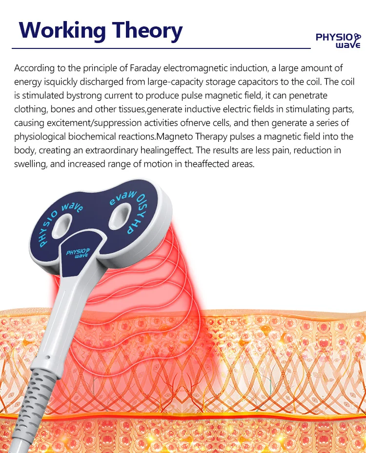 Cure Physiotherapy and Joint Pain Relief Device Device Magnetic Stimulation Neuromuscular Tissue Relief Swelling Relieves Pain