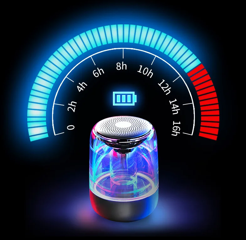 Mini Portable Bluetooth 5.0 Speakers With Led Light & Fm Support