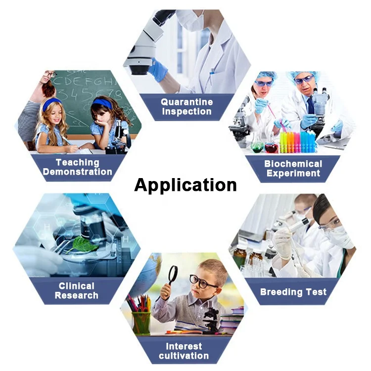 Лидер продаж лабораторное оборудование оптические Бинокулярные биологические составные микроскопы 40X-2500X стоматологический