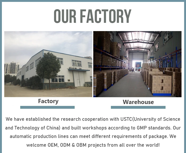 Factory profile