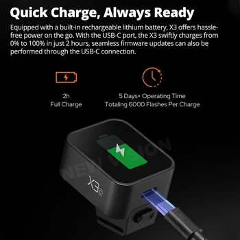 Godox X3 TTL HSS 2.4G Wireless Flash Trigger OLED Touch Screen Transmitter Quick Charge for Canon Nikon Sony Fujifilm product image