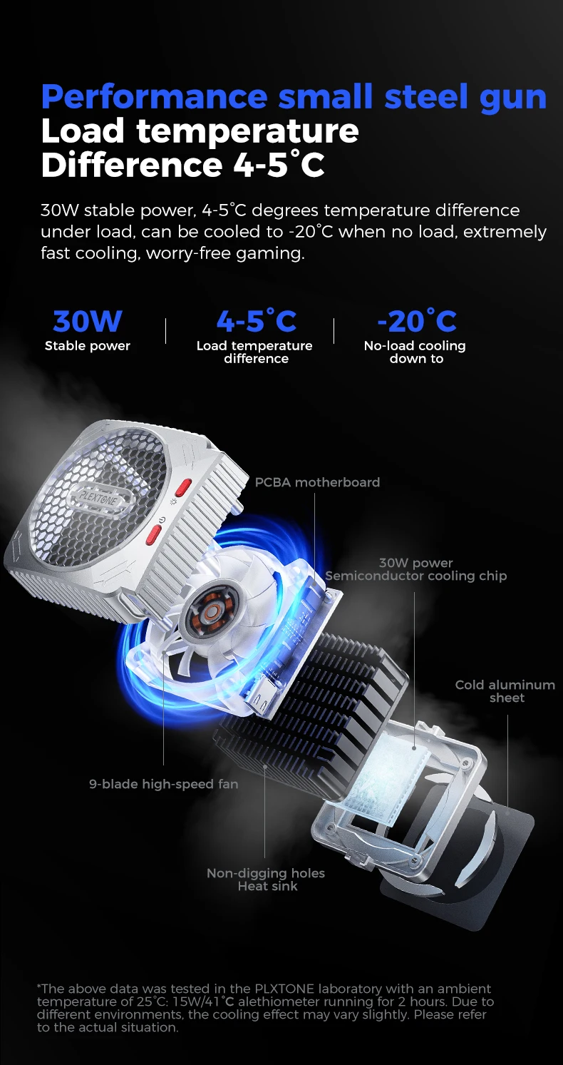 PLEXTONE MX2 30W Phone Cooler