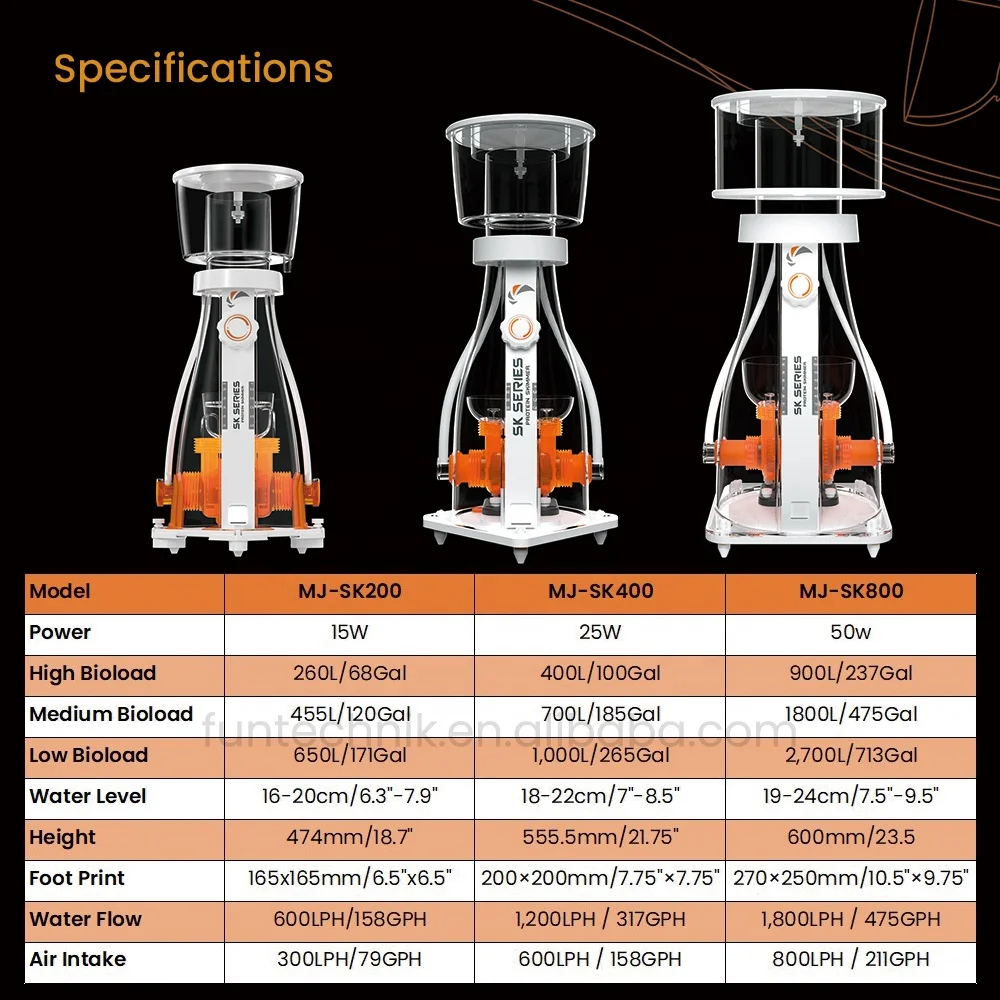 Maxspect MJ-SK200/SK400/SK800 Protein Skimmers for Marine Tanks