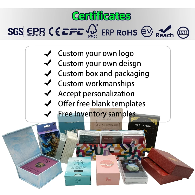 Customizable Paper Icebreaker Trivia Question Conversation Game Cards Recommended for On-Demand Printing with Box Included