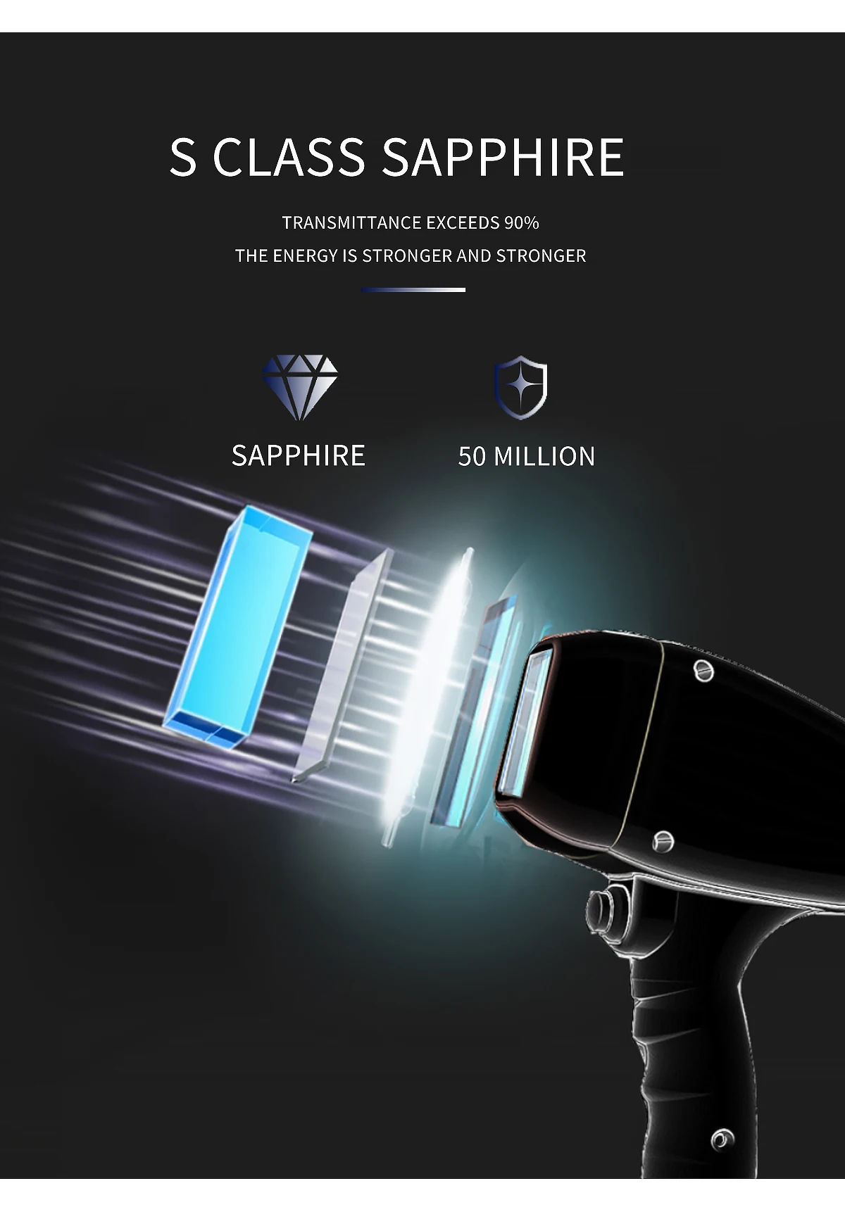 Pacchetto C Con Diodo Laser A Infrarossi Importato LD 2W Da 808 Nm Con - Foto 4