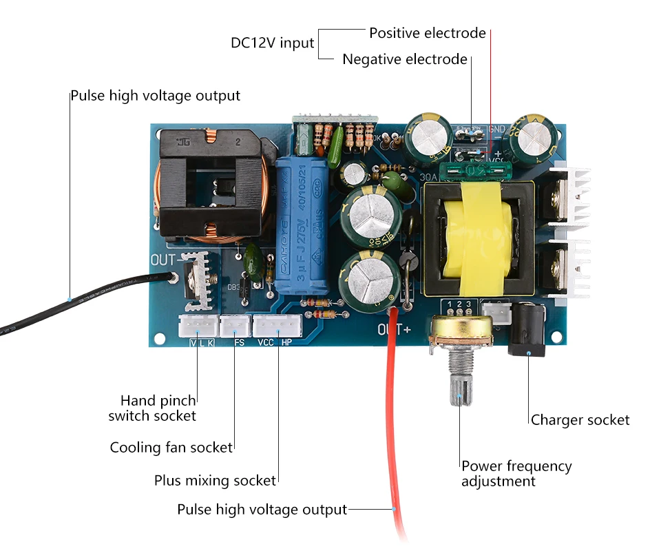 Carte De Commande Pour Meuleuse D'angle, Carte Pour Clé