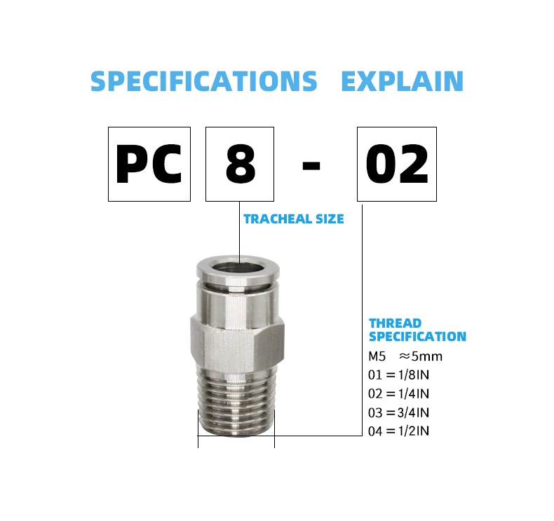 BSPT Thread Tube Quick Connector Pneumatic Fitting PC8-02