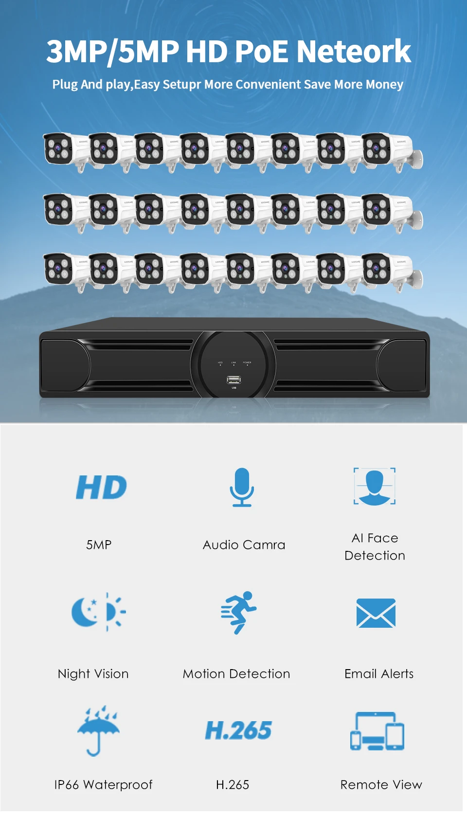 Outdoor Poe Cctv System 24 Channel Ahd Dvr Video Surveillance 3mp 5mp ...
