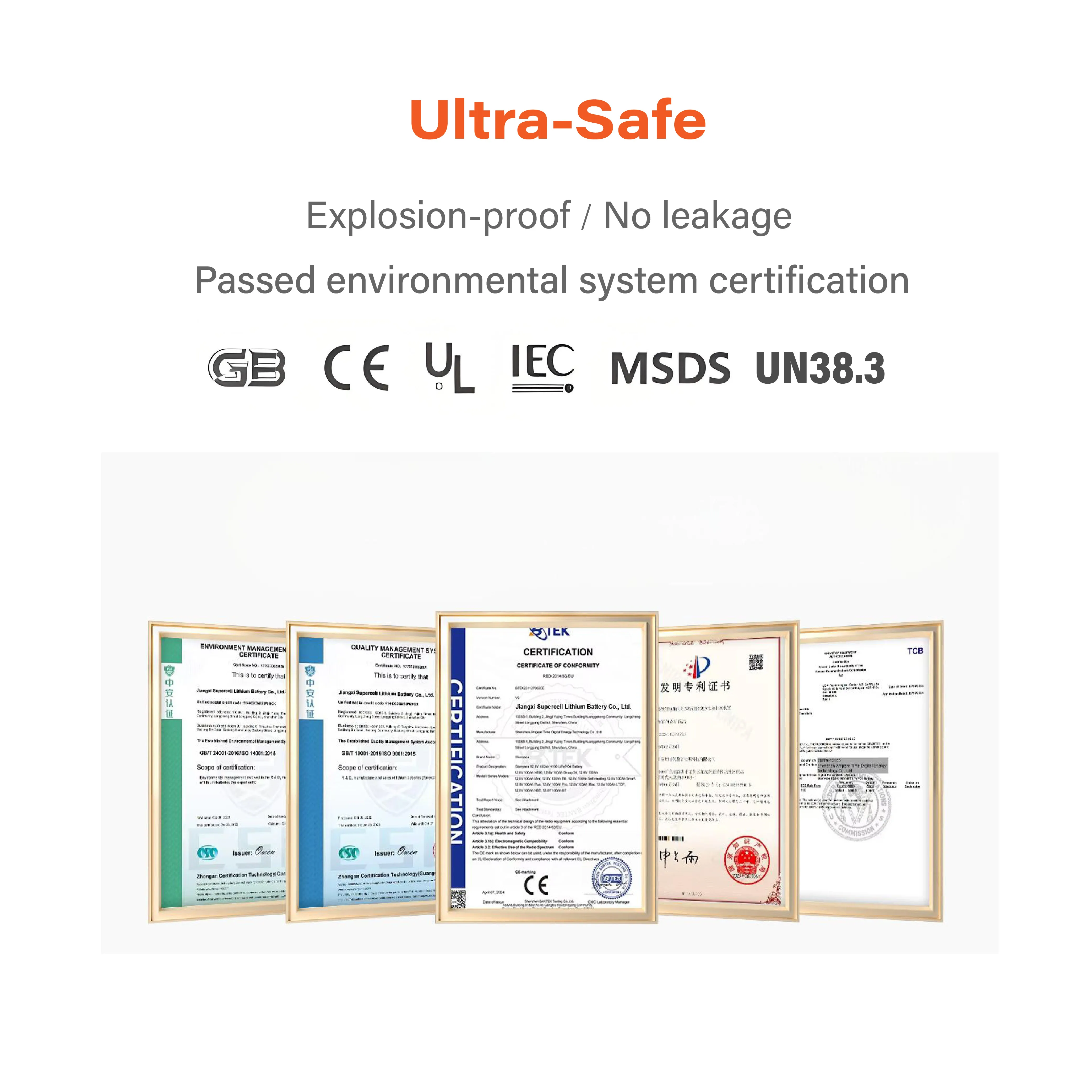 12V 150Ah Lithium-Batterie mit Bluetooth und intelligentem Batteriemanagementsystem (BMS), beheizte LiFePO4-Batterie für Wohnmobile, Solarspeicher, verfügbar in Frankreich und Polen_voghion.com