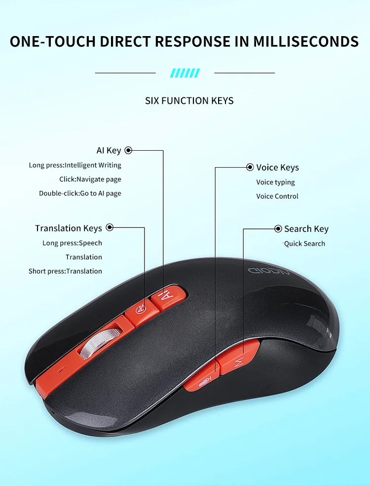 Intelligent Voice Search Rechargeable AI Mouse Typing Translation Gaming Bluetooth Mouse 2.4Ghz Multilingual Computer Mouse