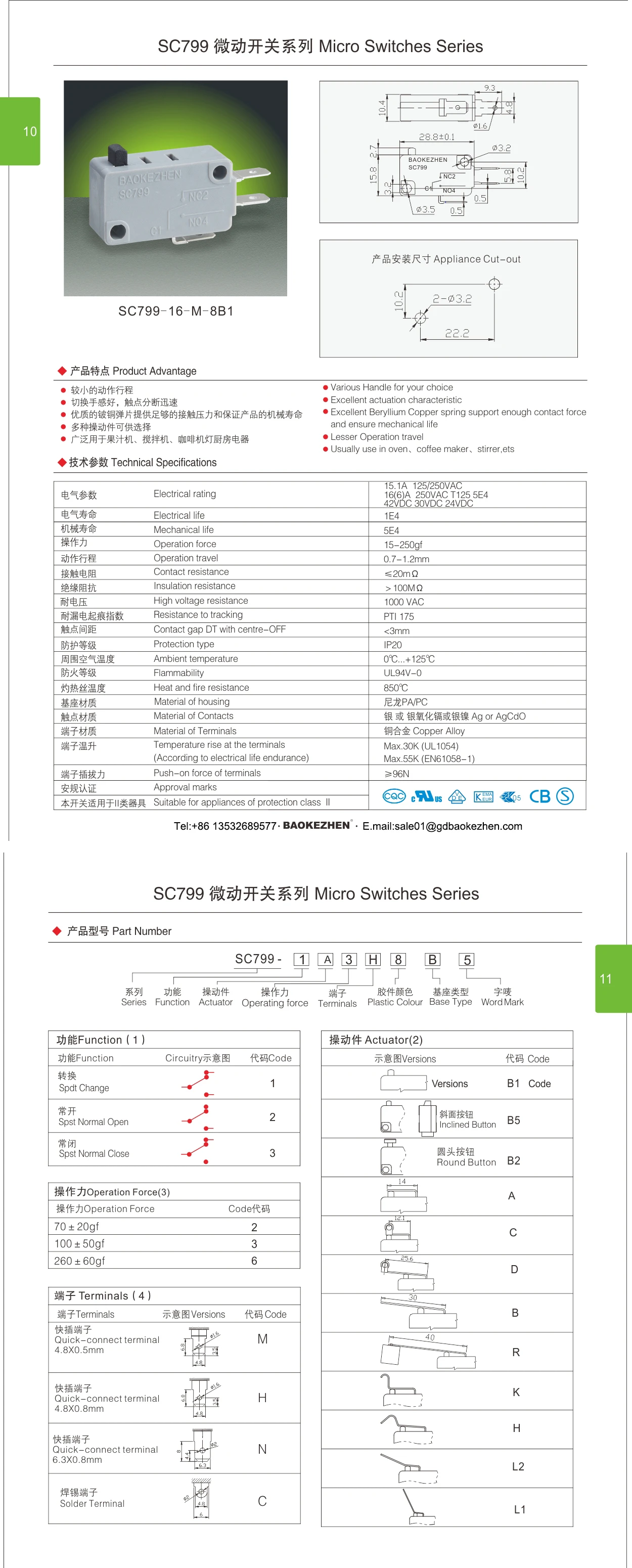 lovtachページ チェック柄サンバイザー（オレンジ） | LOVOT ウェブストア