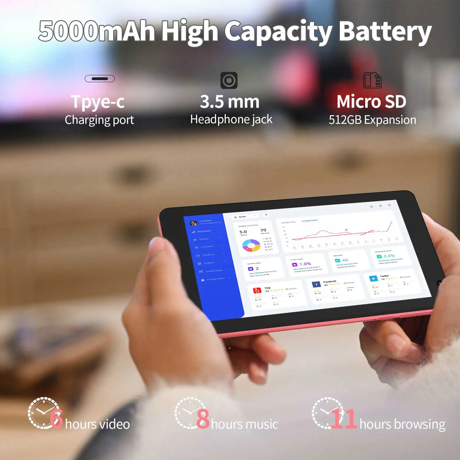 PRITOM B8 8インチ Androidタブレット RAM 8GB ROM 64GB タッチスクリーン