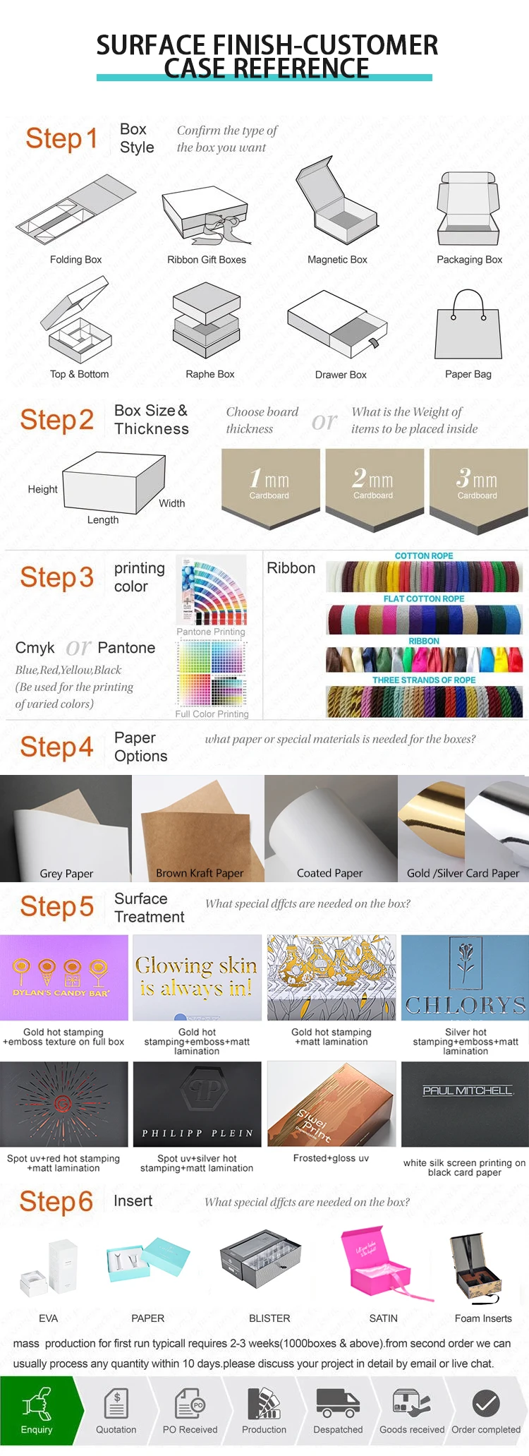 Custom UV Coating Luxury Magnetic Kraft Paper Wig Box Packaging Boxes for Gift