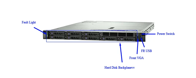 Poweredge R650 24 Core Cpu Sql Server Pc 2019 Standard 1u Rackmount ...