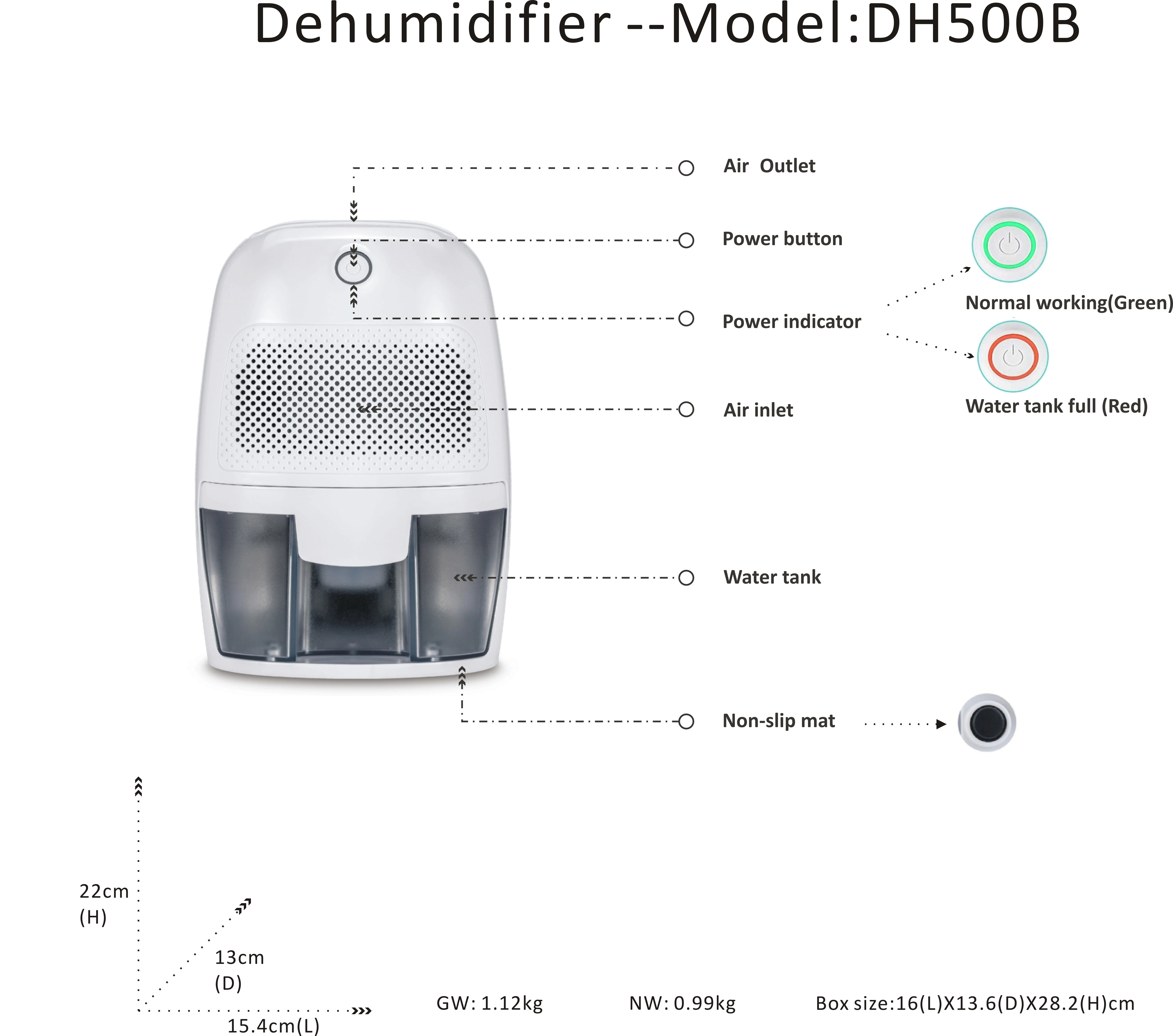 Aidodo Deumidificatore per Casa DH500B Deumidificatori D'Aria Mini –