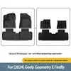 Alfombrillas y Alfombras para Geely Geometry E Firefly 2024