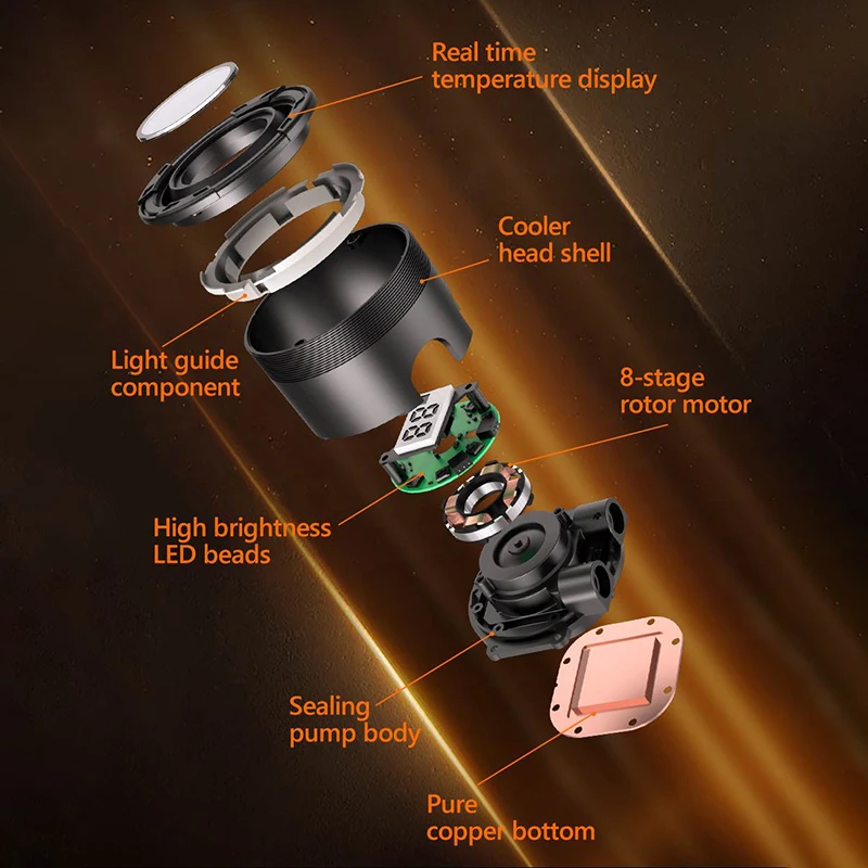 Lovingcool CPU Water Cooler - Efficient 360mm Liquid Cooling