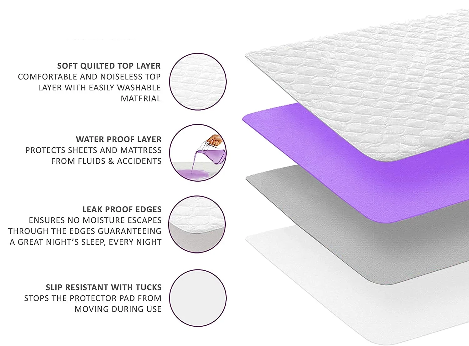 Waterproof  Absorbent Incontinence Bed Pad With Tuck-In Sides manufacture