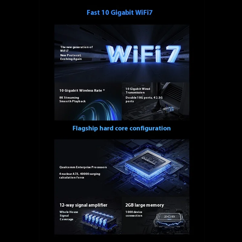 Original Mi 10 Gigabit WiFi 7 Mesh Router BE10000 for Xiaomi