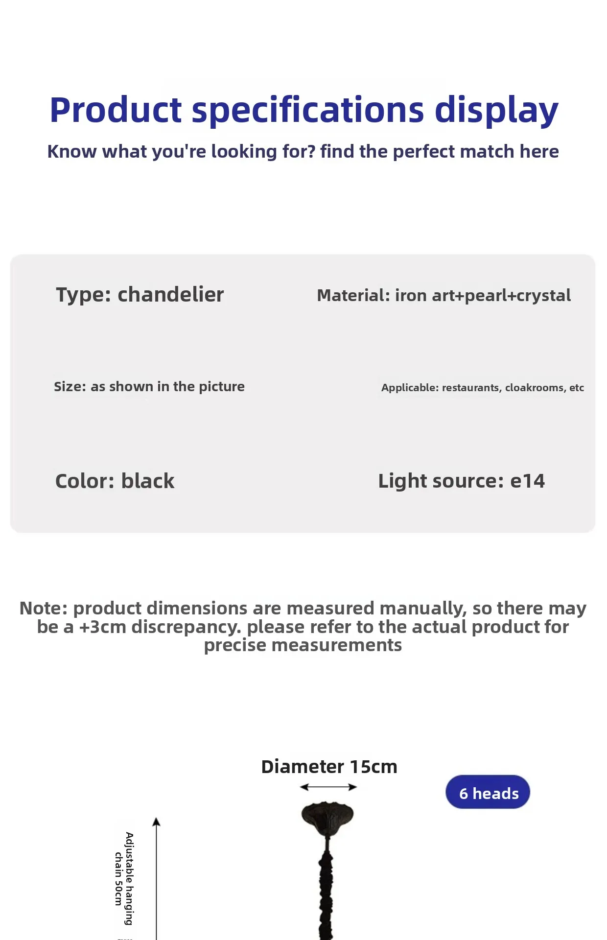 Specifications