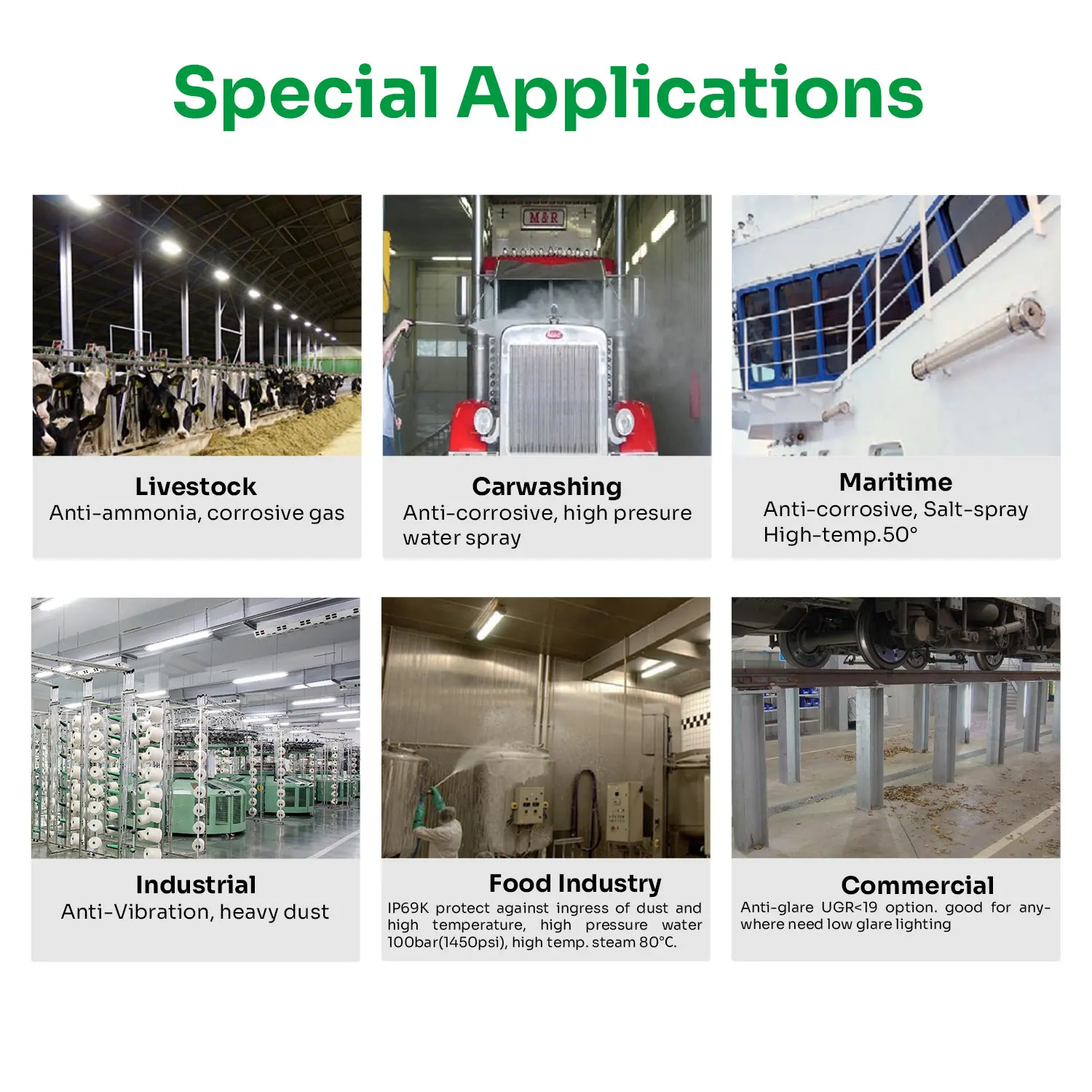 Водонепроницаемый тройной светильник 5 футов 20 Вт 40 50 60 1300 мм 1500 светодиодный