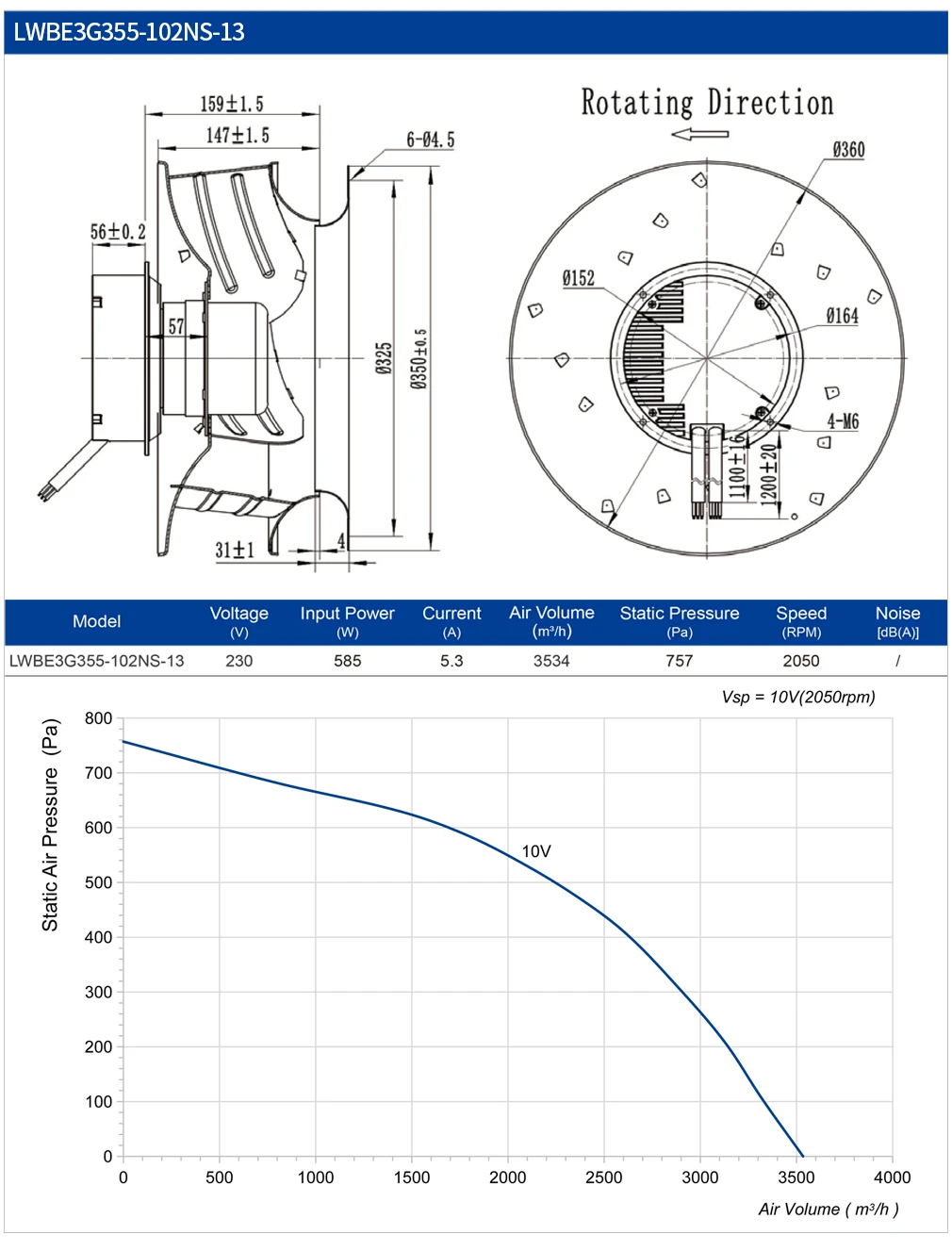Rotorcentrifugal Backward Curved Blower, 355mm, 230V, IP55 - detail 12