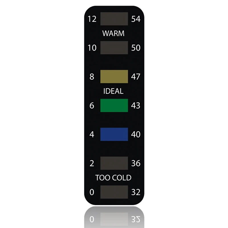 Custom temperature range room temperature LCD thermometer strip sticker