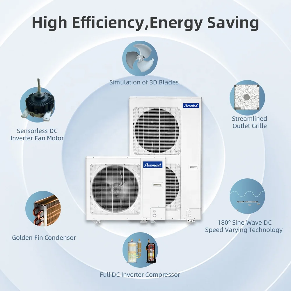 Gree VRF VRV System Multi Zone Air Conditioner DC Inverter Cassette Duct Wall Mount Fan Coil Unit Home Central Air Conditioning