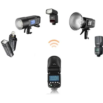 Photography Equipment Photographic Lighting Godox V1 Flash V1C/N/S TTL HSS Camera Flash Speedlite Light for Canon Sony detail image