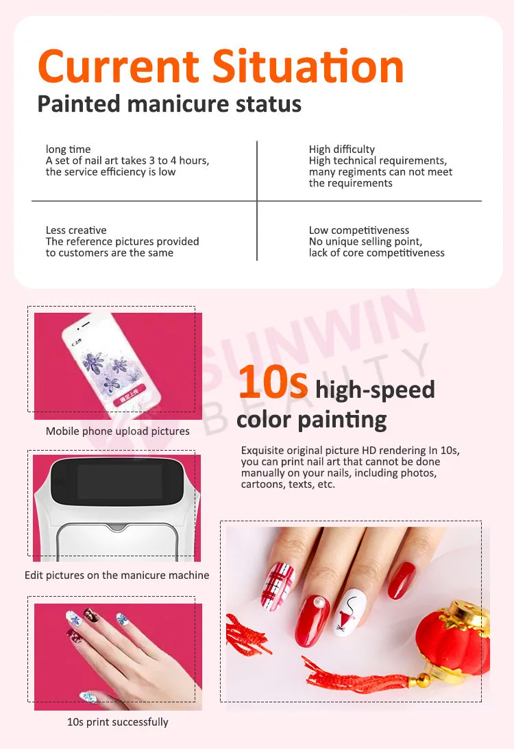 Operating Easily Nail Printer DIY Pattern Nails Printing 3d Digital Manicure Nail Art Photo Drawing Machine for Sale