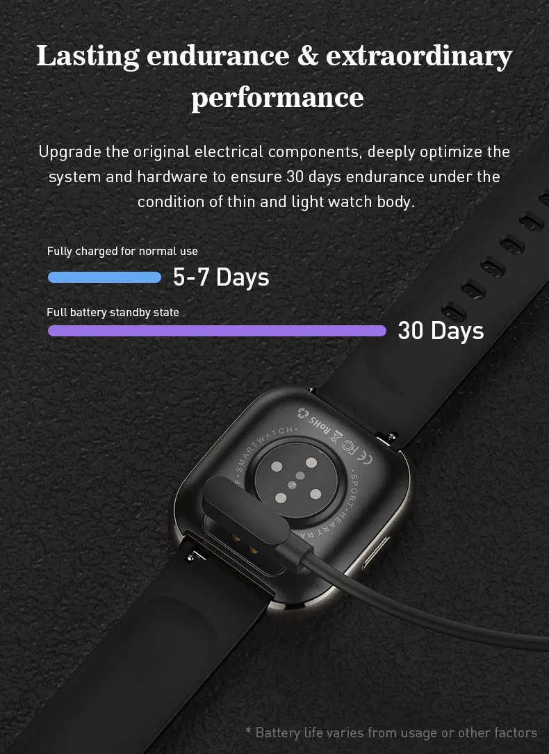 Smart Watches New Arrivals 2022 P52 1.3 Inch TFT IPS Fitness Sport Health Waterproof Smart Watch for Kids Men Women Girls (12).jpg