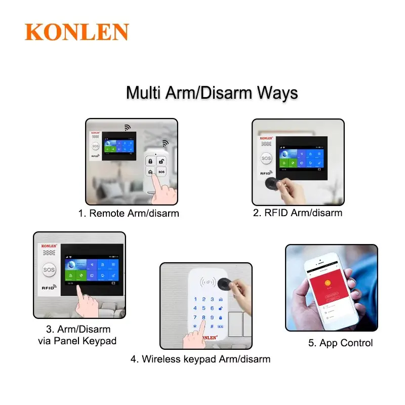 KONLEN 4G Smart Home Alarm System 4.3inch WiFi Tuya Security Wireless Burglar Alarm 100 Sensors Google Home/Alexa Compatible