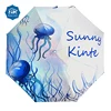 Support Personalized Design