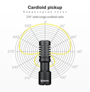 BOYA Wireless Lavalier Microphone for Camera PC, 2.4GHz Lapel Wireless Mic for YouTube Recording Interview StreamBY-MM1W detail image