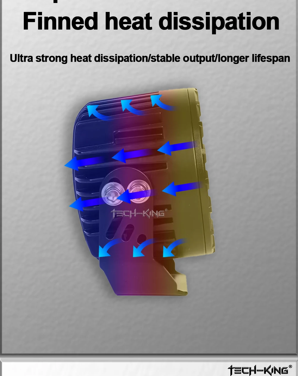 TK 3.5 Inch White Yellow Optional High Low Beam Car SUV Offroad Motorcycle ATV UTV BUS Truck LED Work Driving Head Fog Light For