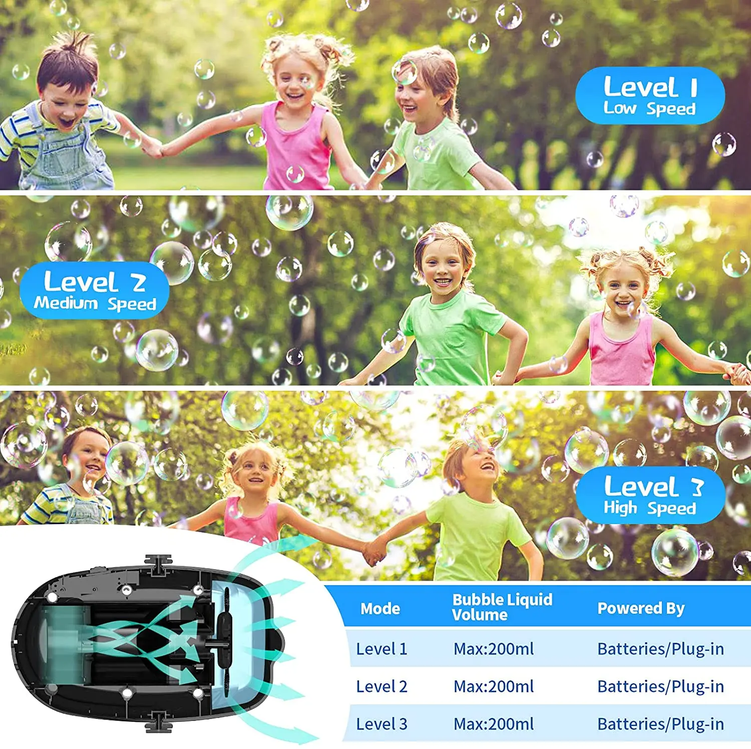 Пузырьковая машина автоматическая воздуходувка для детей на открытом воздухе портативная пузырьковая малышей с 4800 + большими пузырьками/мин 3