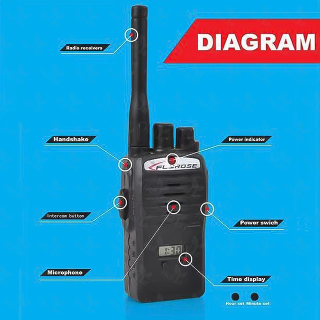 Huiye Simulation Walkietalkie Toys Children's Outdoor Game Interesting
