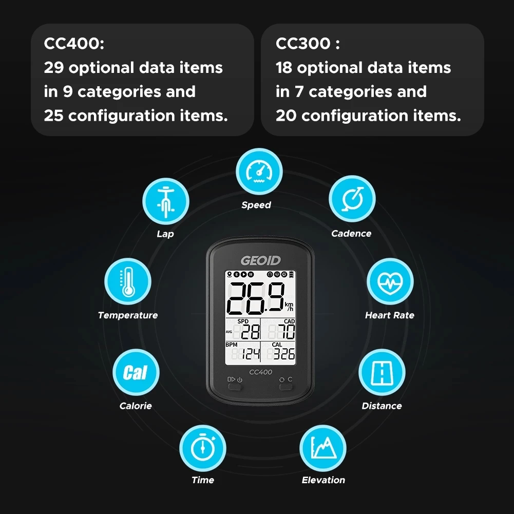 Велосипедный GPS-компьютер GEOID CC400, беспроводной спидометр, водонепроницаемый велосипедный спидометр для strava Gps, велосипедный компьютер